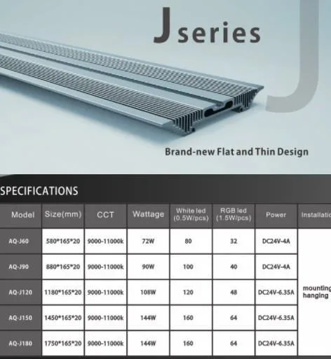 Star Led (LEDSTAR AQ) AQ-J60